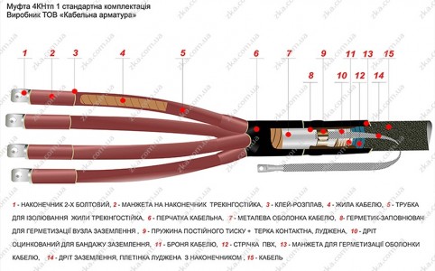 Муфта концевая 4КНтп 1 кВ