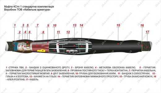 Муфта соединительная 4Стп 1 кВ
