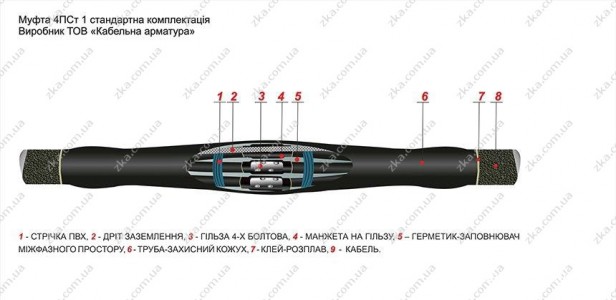 Муфта соединительная 4ПСт 1 кВ
