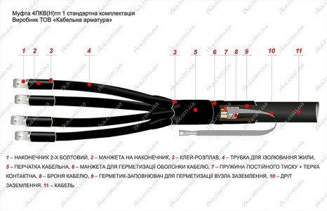 Муфта концевая внутренняя (наружная) 4ПКВ(Н)тп 1 кВ