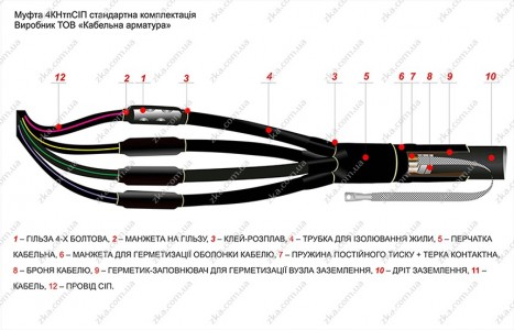 Муфта переходная 4КНтпСИП 1 кВ